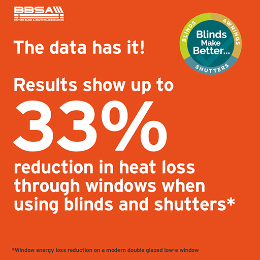 information stats image from bbsa 